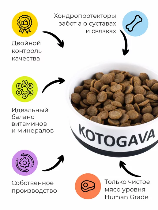 Сухой корм Котогава Картофелем для собак, индейка, 10 кг, фото 2