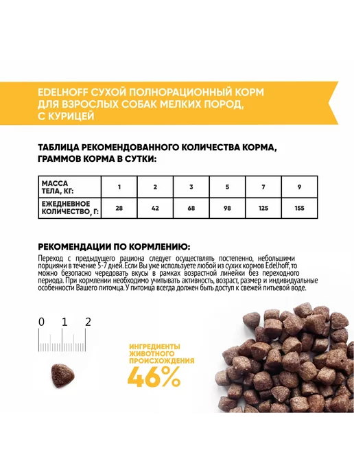 Сухой корм Edelhoff для собак, мелкие, курица, 1,5 кг, фото 3