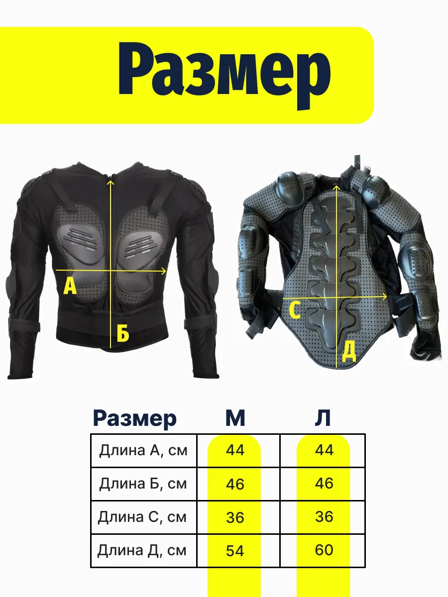 Ключевые аспекты проверки