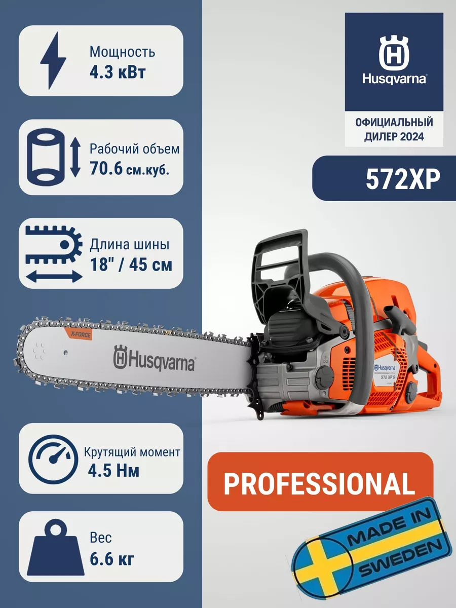 Бензопила цепная 572XP, арт....