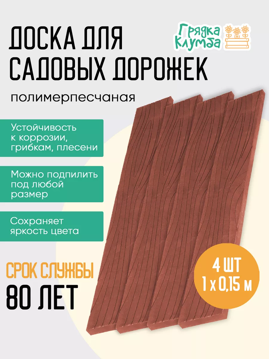 Фото тротуарной плитки во дворе частного дома — варианты дизайна брусчатки и тротуарной плитки