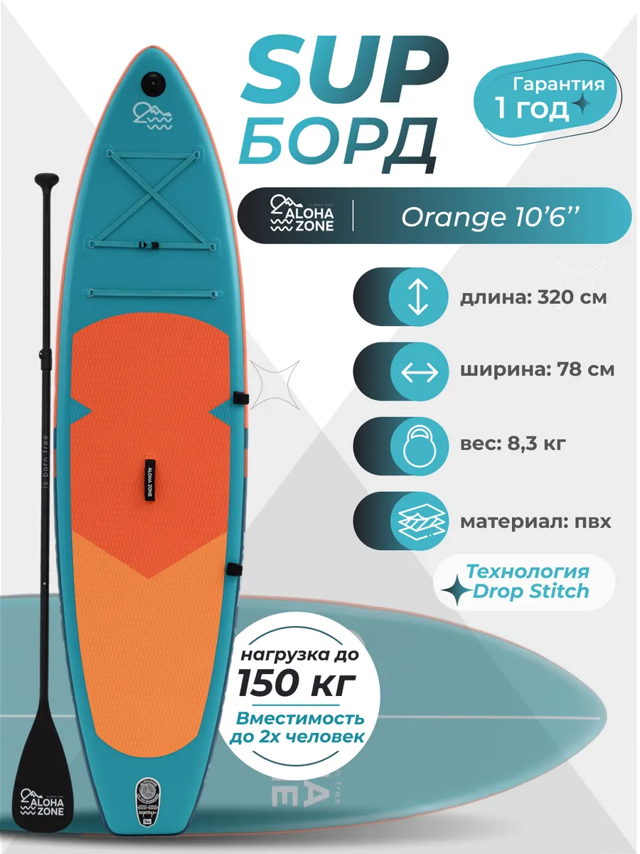 Сапборд надувной для плавания , водная доска sup Aloha Zone