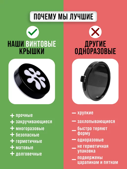 Банки для сыпучих продуктов стекло с крышкой набор 4 шт. - фото 10