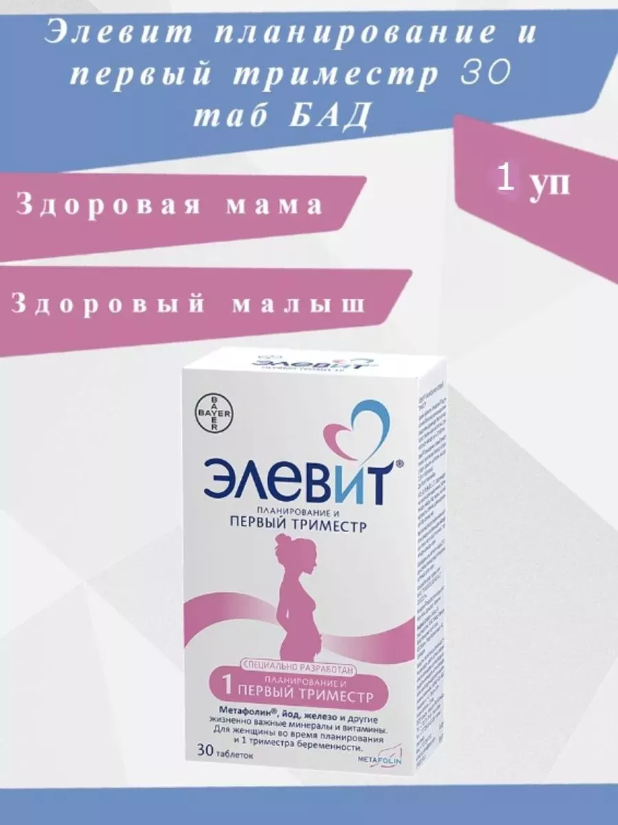 планирование и первый...