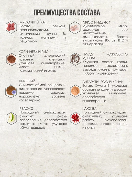 Сухой корм Grandorf' Грандорф для собак, мелкие, ягненок, 8 кг, фото 5