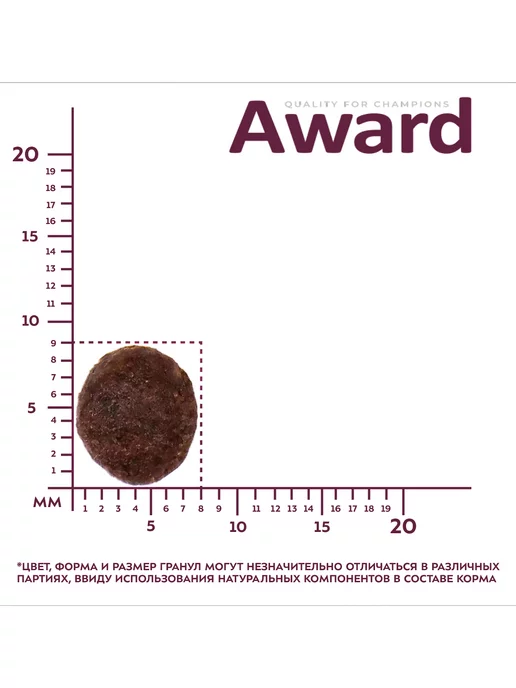 Сухой корм AWARD для собак, мелкие, щенки, индейка, ягненок, 10,135 кг, фото 4