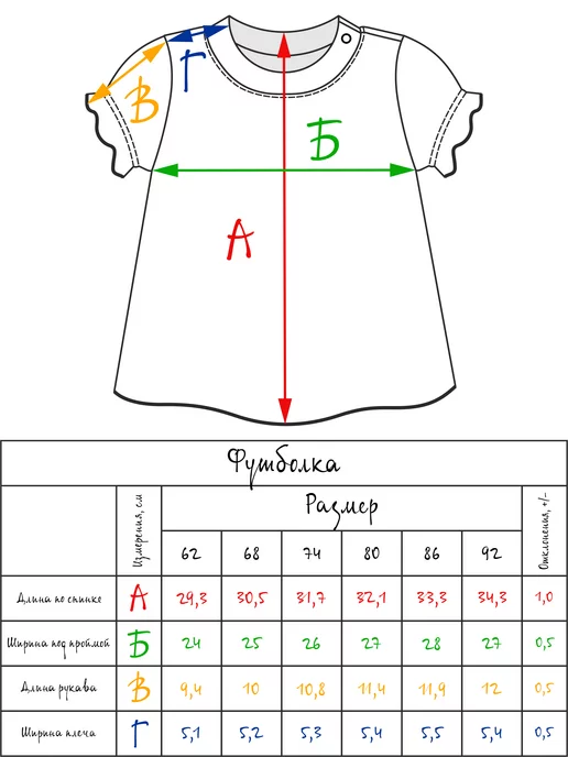 Фабрика Бамбук Футболка для девочки, черный, фото 2