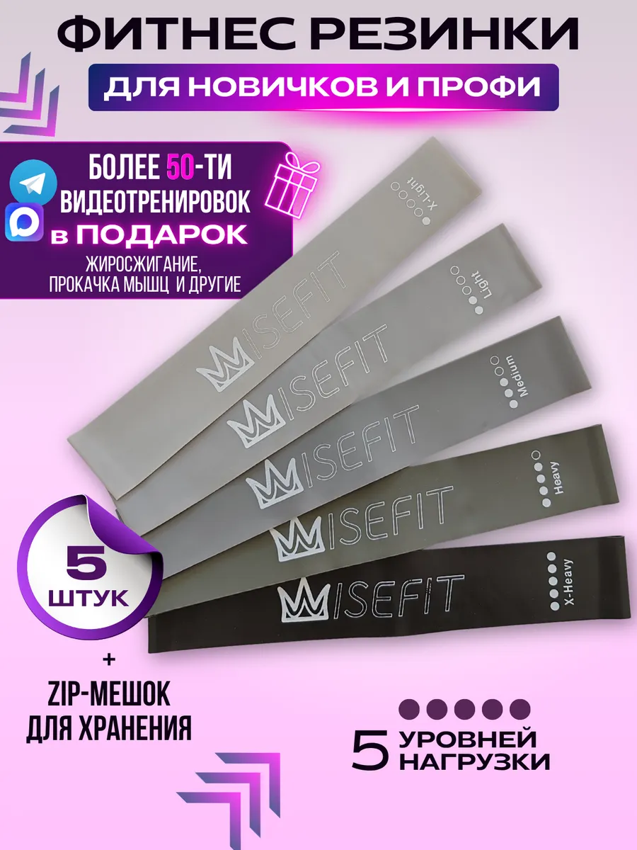 Фитнес резинки