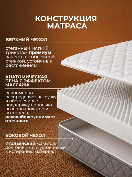 VENTO RAT Матрас 80х200 на кровать с массажным эффектом, 80x200, фото 2