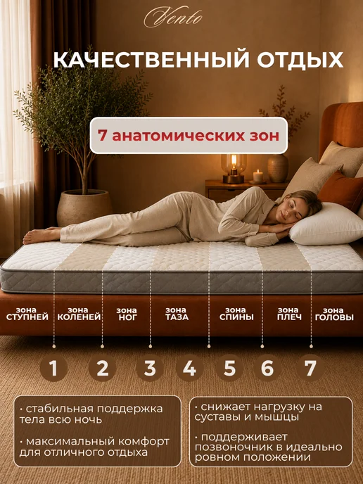 VENTO RAT Матрас 80х200 на кровать с массажным эффектом, 80x200, фото 3