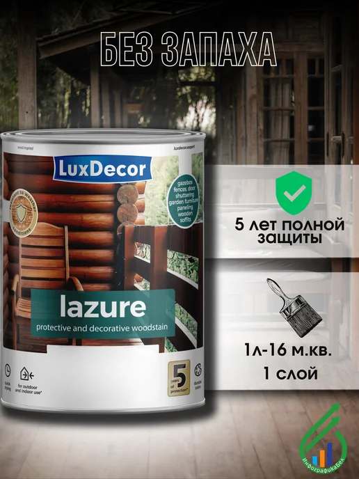 LuxDecor(ЛКМ) Лазурь для дерева акриловая ЛюксДекор тик 750мл, 750 мл, фото 3