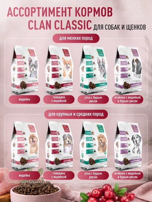 Сухой корм CLAN Classic для собак, мелкие, щенки, индейка, 10 кг, фото 7