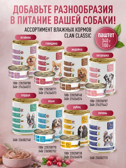 Сухой корм CLAN Classic для собак, мелкие, щенки, индейка, 10 кг, фото 8