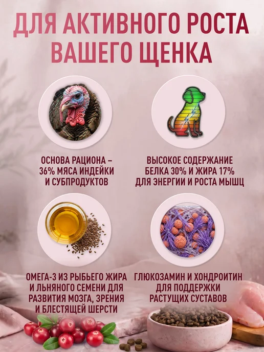 Сухой корм CLAN Classic для собак, крупные, средние, щенки, индейка, 11 кг, фото 3