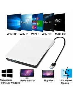 Внешний оптический CD/DVD КОРПУС привода (дисковода) USB ... MyPads 233053153 купить за 836 ₽ в интернет-магазине Wildberries