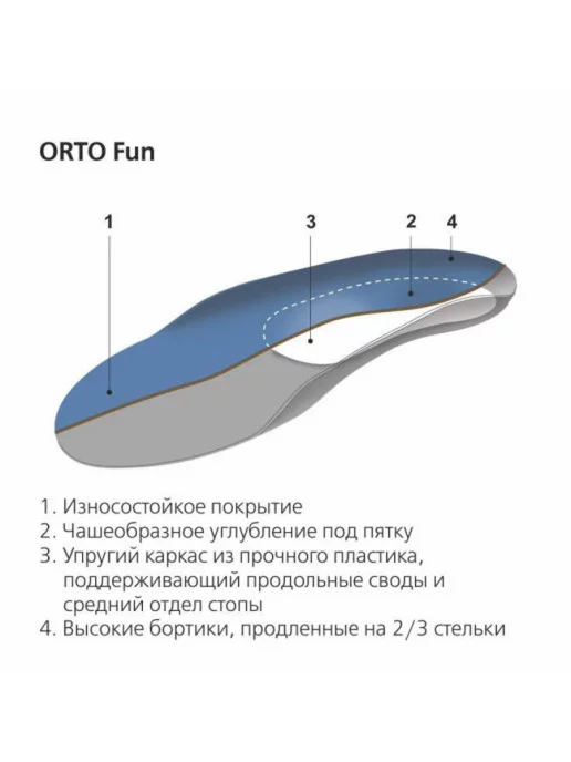 Orto Стельки ортопедические Орто Fun, на жесткой основе, бежевый, фото 5