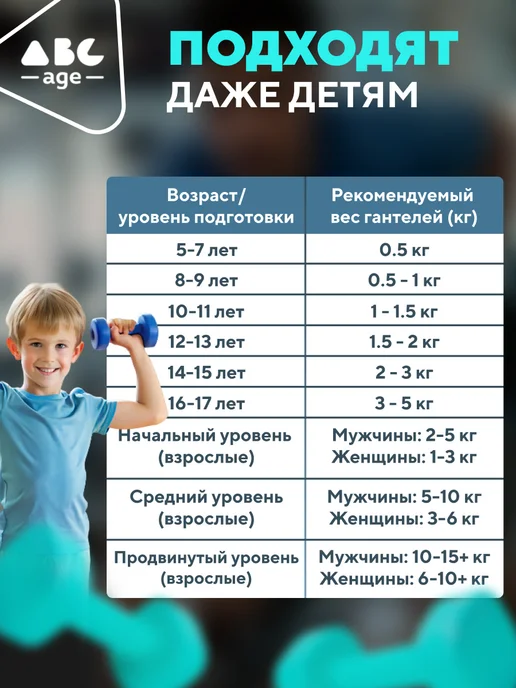 AbcAge Гантели неразборные виниловые 1 кг для спорта и фитнеса, 1 кг, фото 6