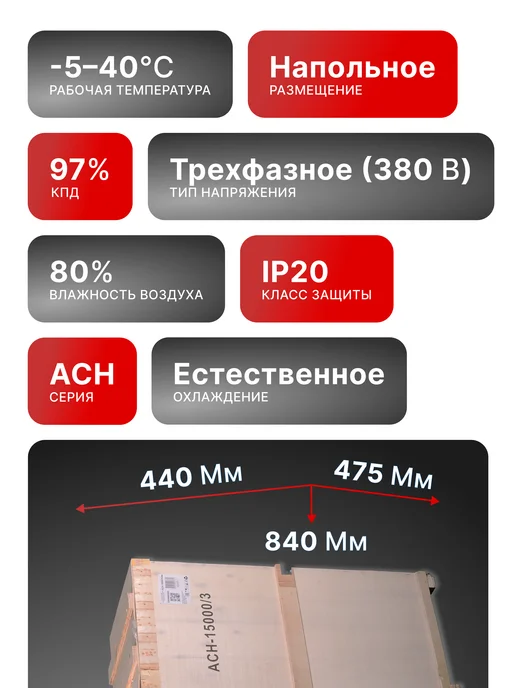Стабилизатор напряжения для дома трехфазный АСН-15000/3-ЭМ — фото 3