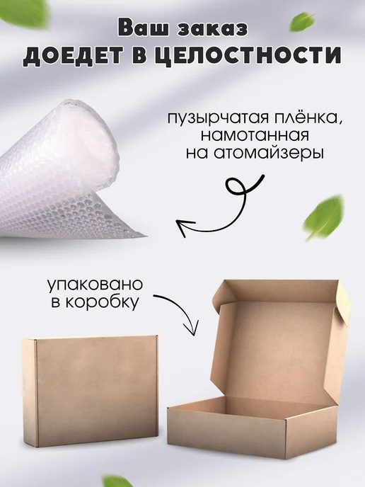 Perfume&aromat Атомайзеры для духов флакон с распылителем 10 шт по 10 мл, 20 шт, 5 мл, фото 2