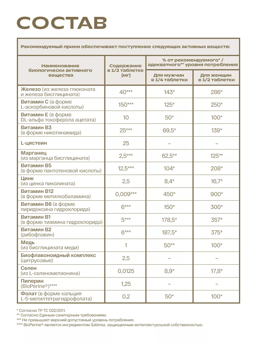 Железо хелатный комплекс с кофакторами Жизнивек 233177543 купить за 3 194 ₽  в интернет-магазине Wildberries