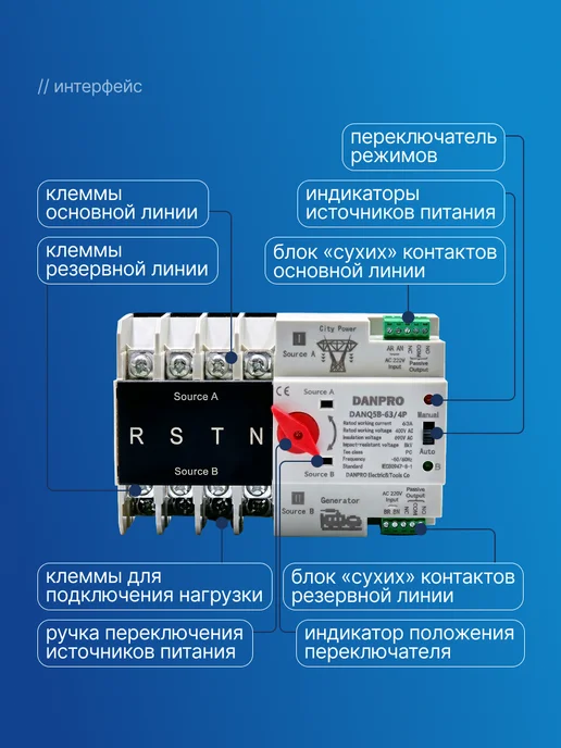 DANPRO АВР для генератора трехфазный 63А, вариант, фото 5