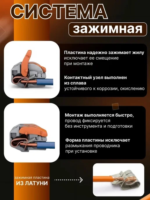 WAGO Клеммы для проводов клеммник 2 контакта Ваго 20 шт, 20 шт, фото 2