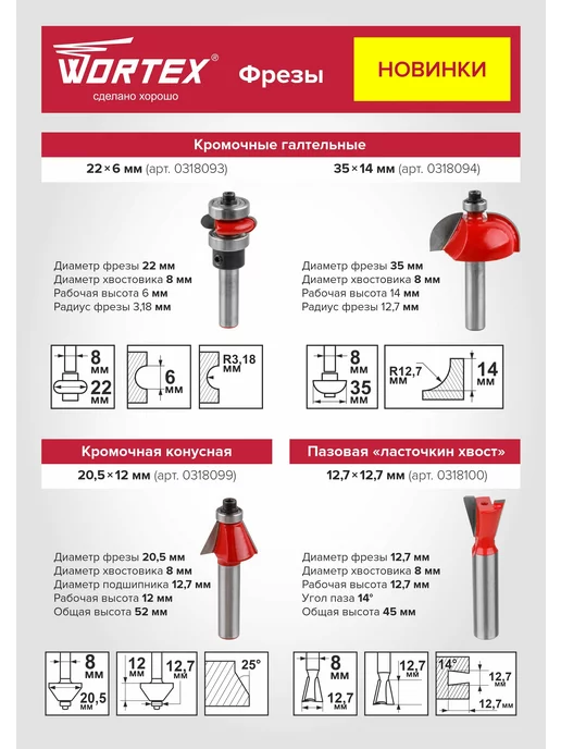 wortex Фреза по дереву пазовая ласточкин хвост 16х12,7х45 мм, 16x12.7x45 мм, фото 2