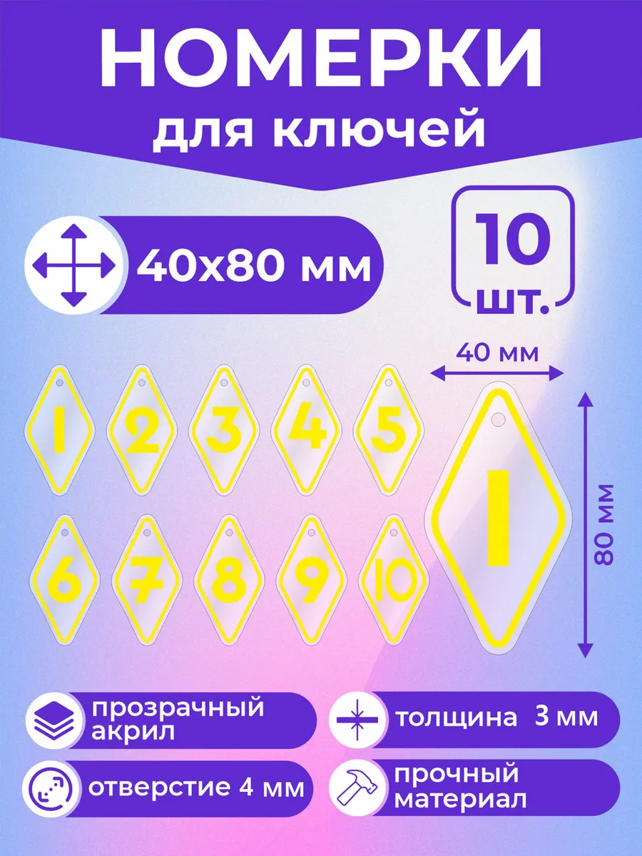 Брелки Номерки для ключей гардероба камеры хранения 1-10