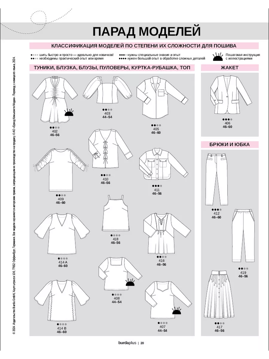 Burda plus «Мода для полных» 2013-2022: все технические рисунки