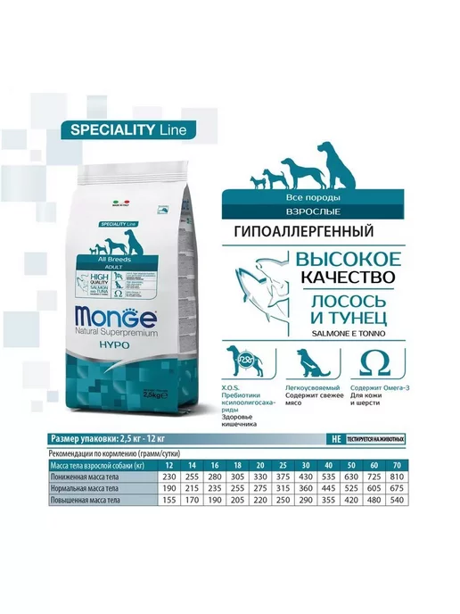 Сухой корм MONGE Hypo Тунцом для собак, лосось, 2,5 кг, фото 2