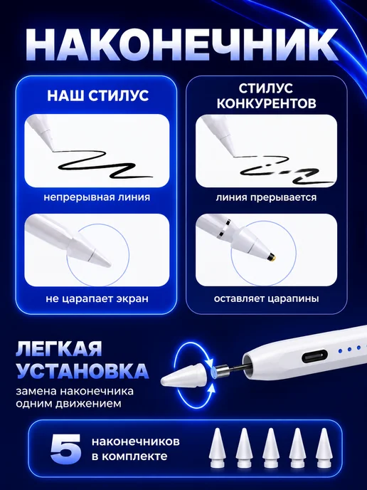 Stylus Ручка стилус для телефона и планшета универсальный тонкий, вариант, фото 7