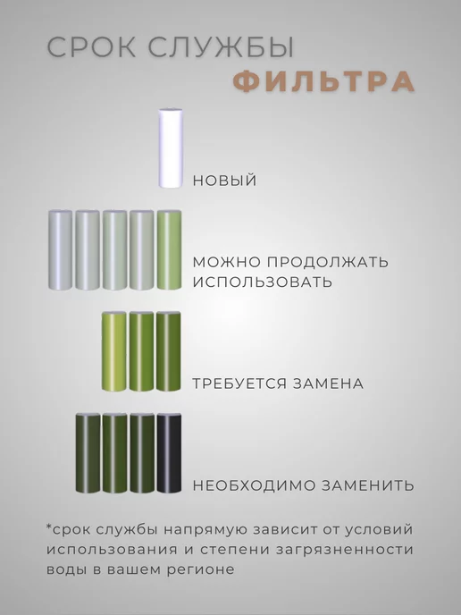 HURRAY FOUR Фильтр для душа и воды витаминный проточный с ароматом, бежевый, фото 3