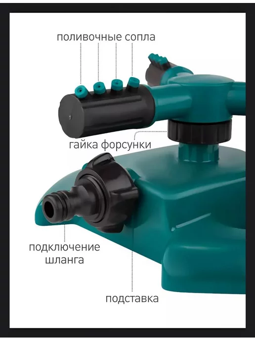 Home-ShopExp Автоматический полив распылитель ороситель дождеватель, вариант, фото 2