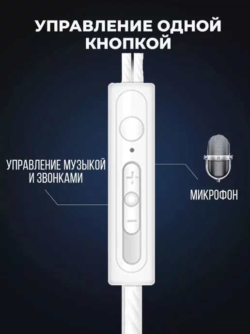 Наушники проводные с микрофоном, белый, фото 5