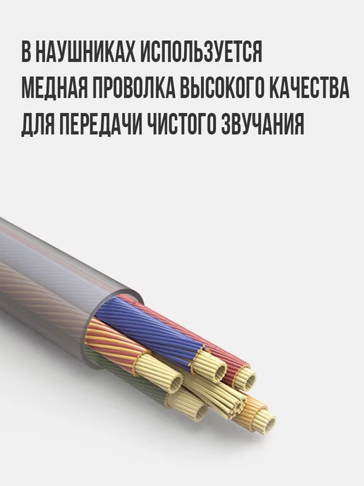 Наушники проводные с микрофоном, белый, фото 6