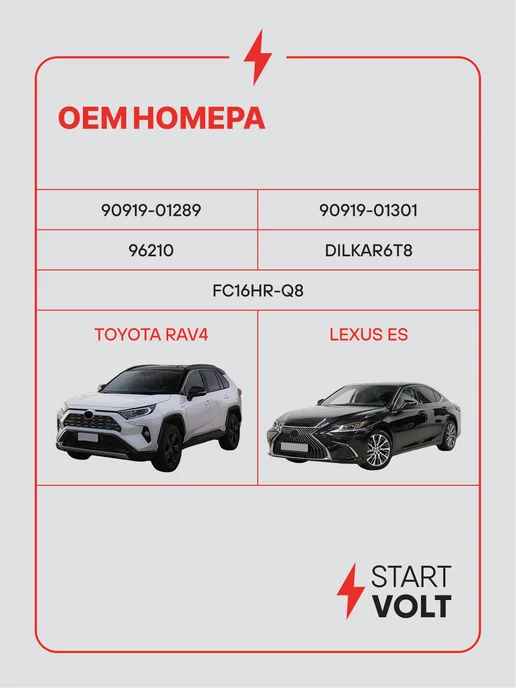 STARTVOLT Шкив с обгонной муфтой генератора Toyota Corolla E15 RAV4, вариант, фото 2
