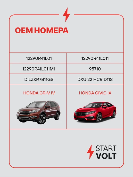 STARTVOLT Свеча зажигания для Honda CR-V 4 Civic 9 иридий+иридий, вариант, фото 2