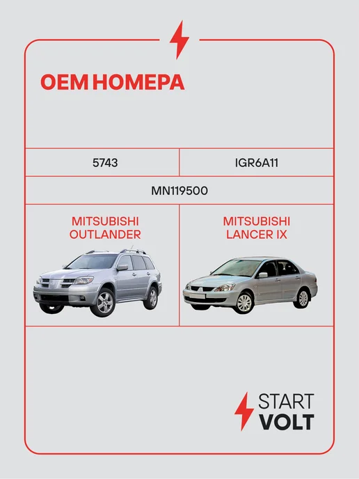 STARTVOLT Свеча зажигания Mitsubishi Outlander Lancer иридий+платина, вариант, фото 2