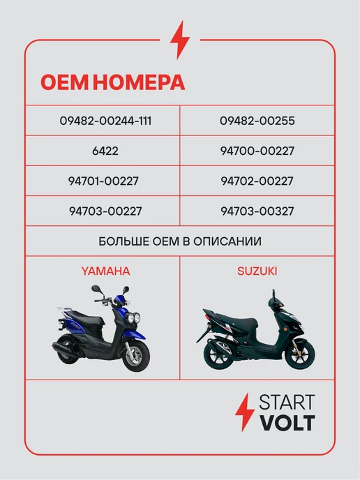 STARTVOLT Свеча зажигания для мототехники Suzuki Katana Yamaha, вариант, фото 2
