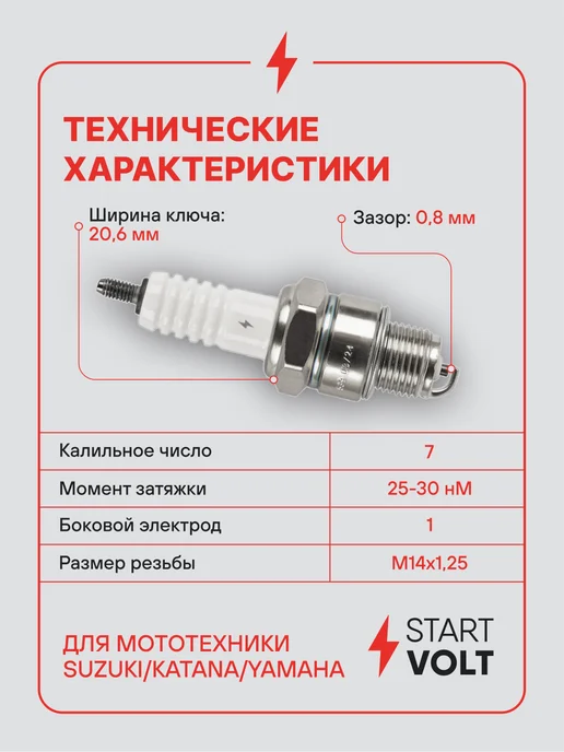 STARTVOLT Свеча зажигания для мототехники Suzuki Katana Yamaha, вариант, фото 3