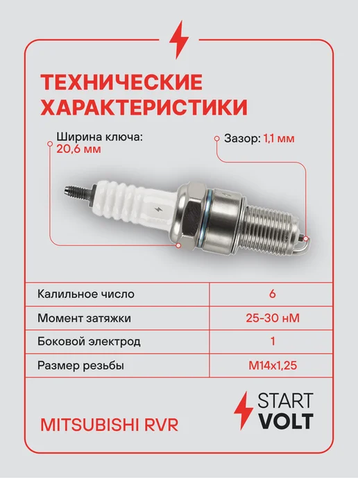 STARTVOLT Свеча зажигания для Mitsubishi RVR, вариант, фото 3