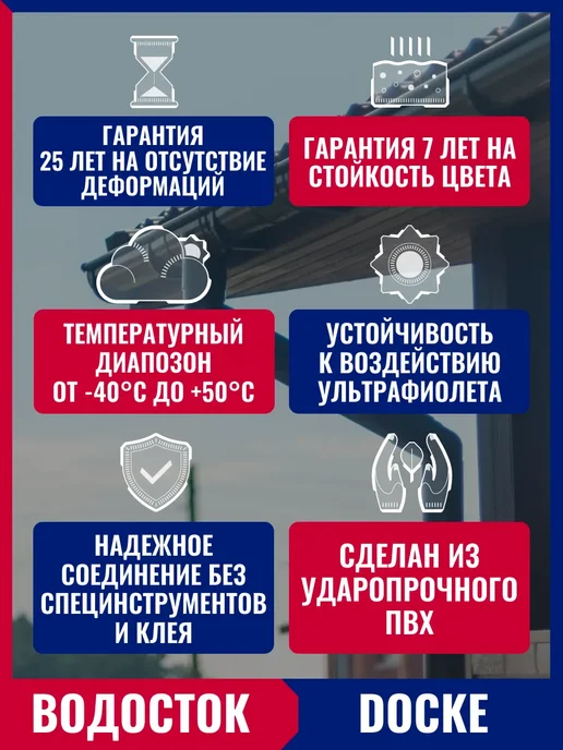 Docke Кронштейн желоба водостока металлический Premium, 5 шт, 10 шт, фото 2