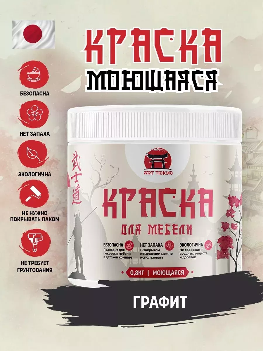 Краска для мебели без запаха, полуматовая