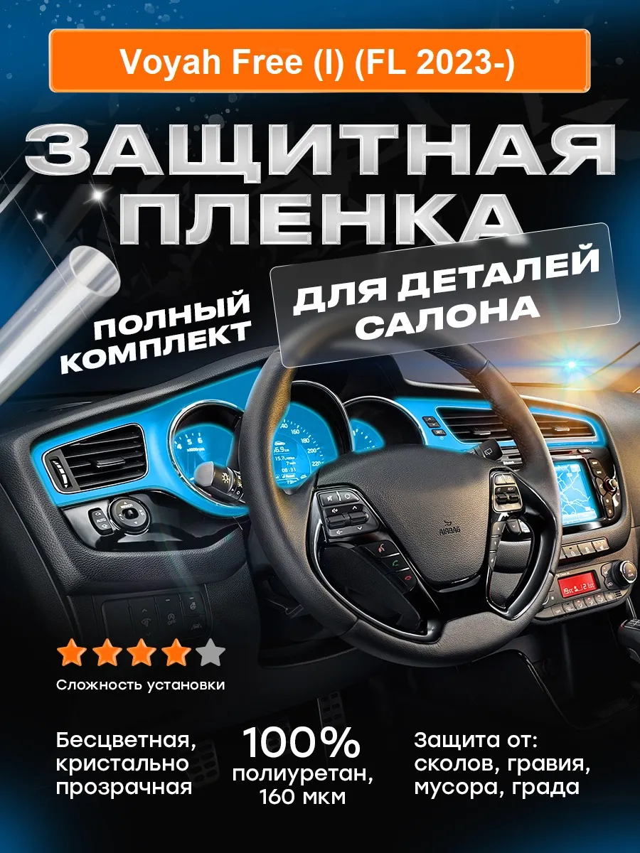 Плёнка для оклейки салона Voyah Free (I) (FL 2023-2025)