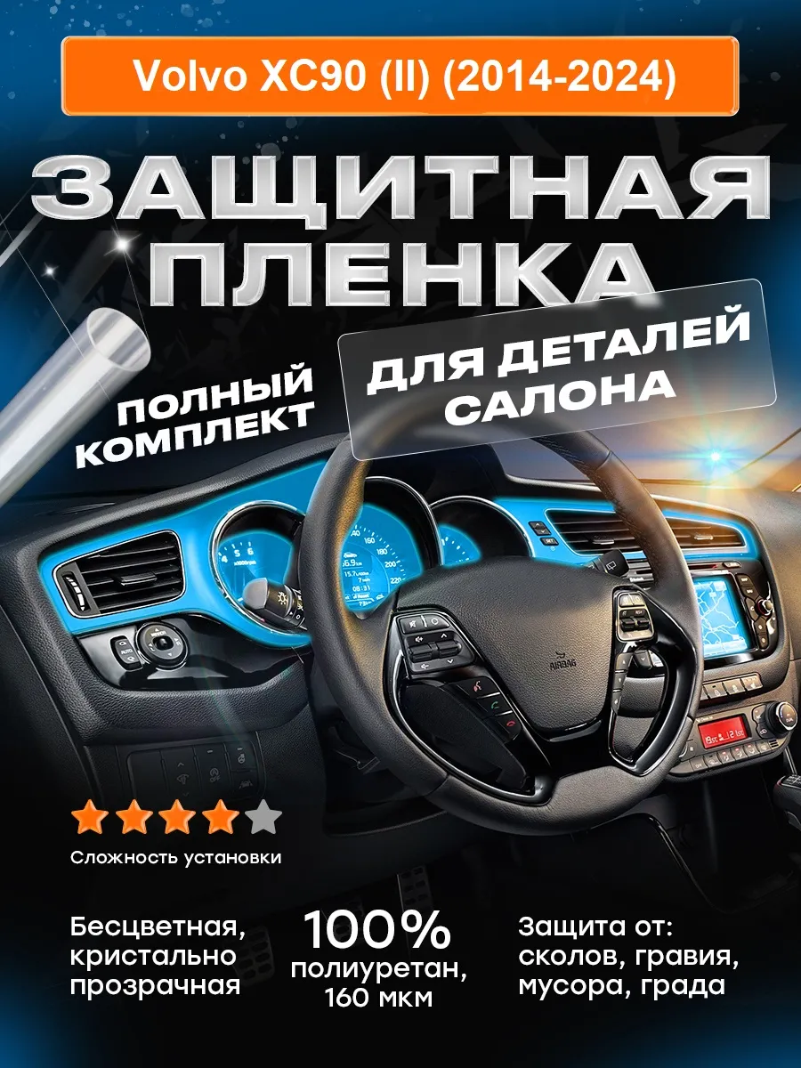 Плёнка для оклейки салона Volvo XC90 (II) (2014-2024)