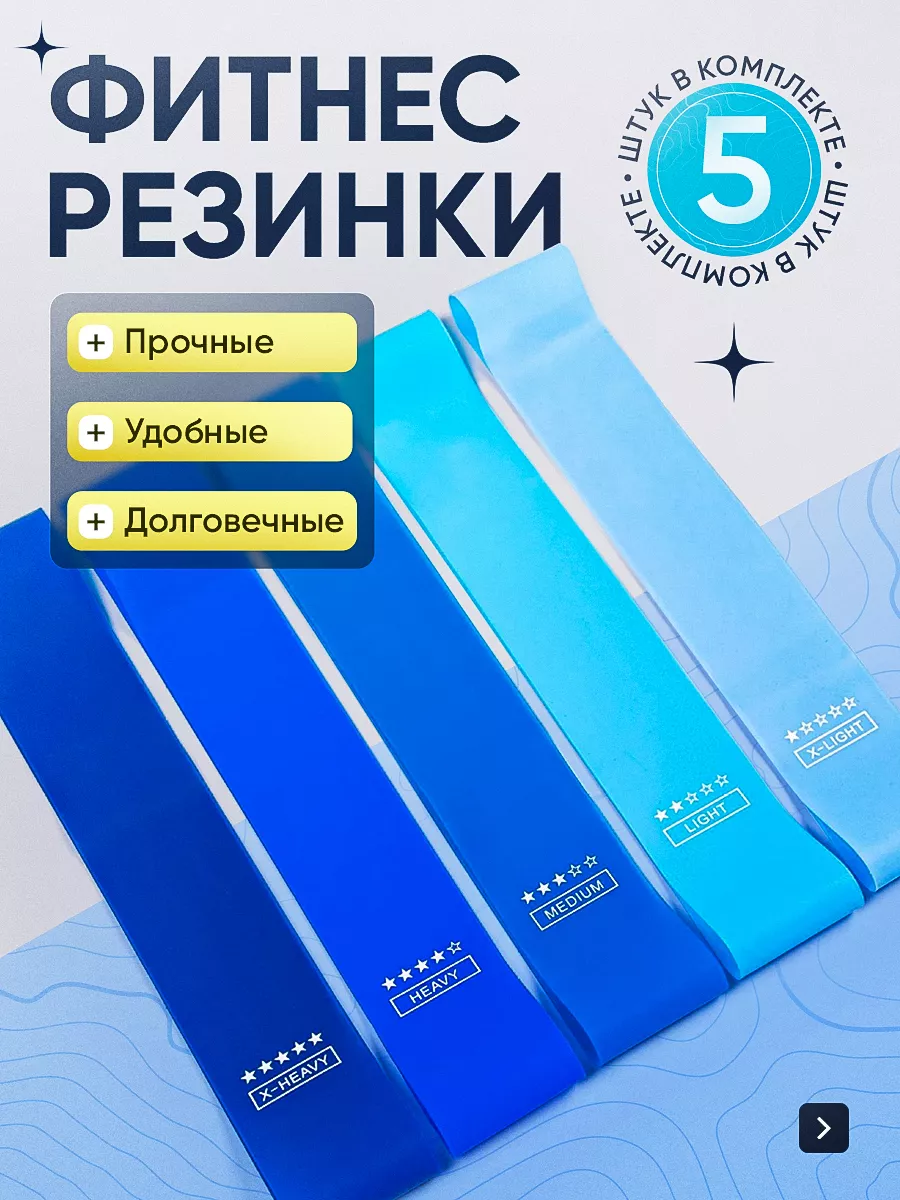 Резинки для фитнеса...