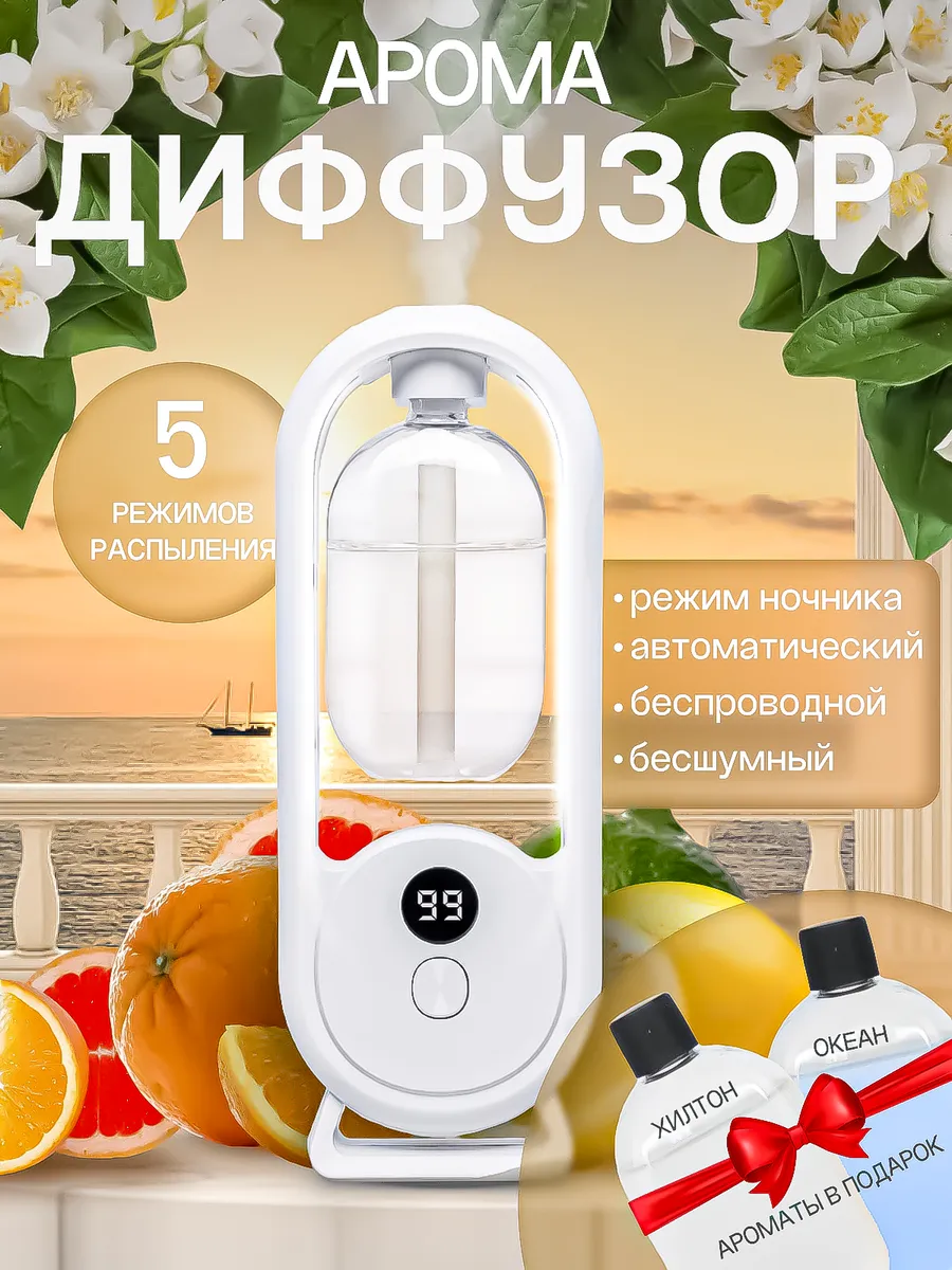 Ароматизатор...