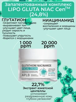 aplb glutathione niacinamide отзывы APLB Glutathione Niacinamide Ampoule Serum Reviews main image 1