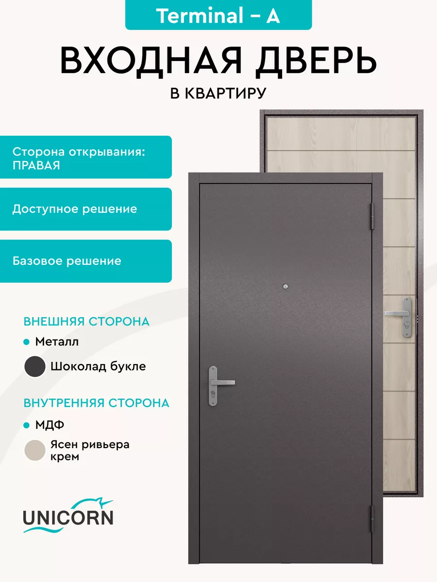 Дверь входная...
