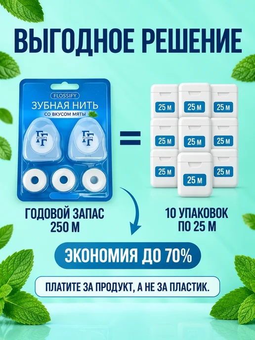 Flossify Зубная нить вощеная тонкая мятная набор 5 шт 250м, 5 шт, фото 3